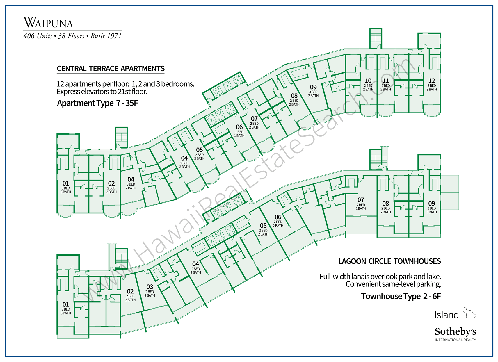Waipuna Property Map